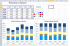 Microsoft Excel – manažerská analýza tabulek