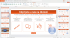 Microsoft PowerPoint – základní kurz