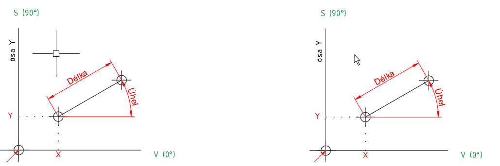 Autocad 2019 - Ovládni kurzor