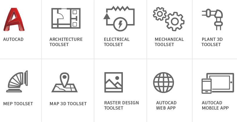 Autocad 2019 Specialni nastroje