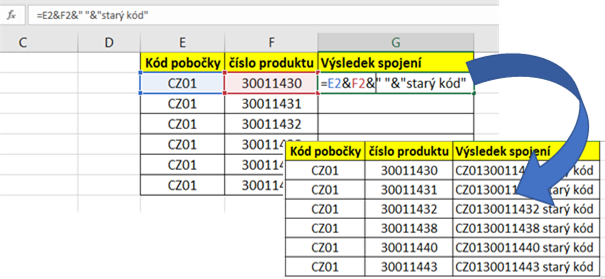 Použití znaku & pro spojení údajů