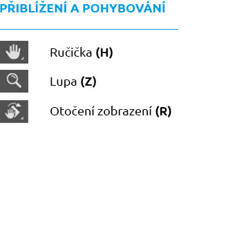 Photoshop - nástroj přiblížení a pohybování - klávesnicové zkratky