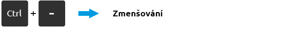 Photoshop klávesnicové zkratky - Kombinací tlačítek Ctrl a mínus oddálíte zobrazený objekt (bude menší v zobrazení)