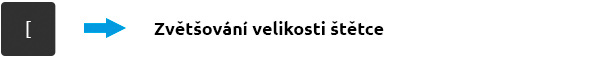 Photoshop klávesnicové zkratky - Hranatou závorkou směrem vlevo zvětšujeme velikost štětce (štětec musíte mít zvolený)