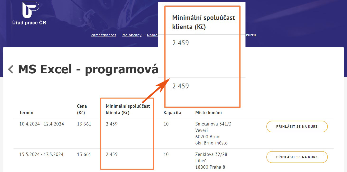 Spoluúčast klienta na financování kurzu NICOM v rámci projektu Jsem v kurzu