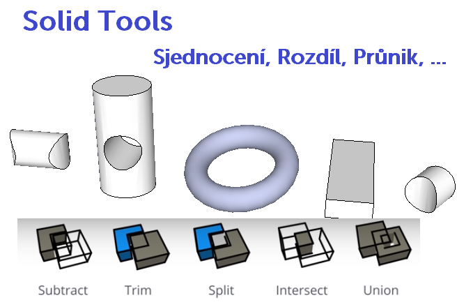 SketchUP - Tipy na tvorbu děr